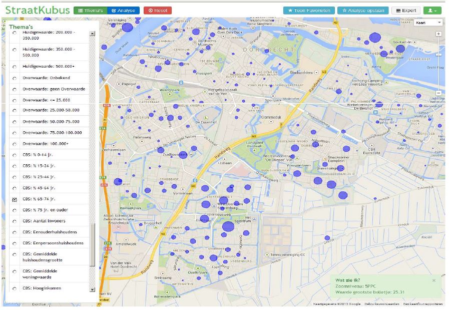 big data straatkubus